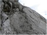 Türlwandhütte - Hoher Dachstein